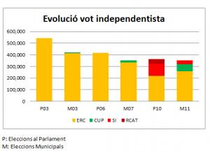  � clica la imatge per fer-la gran
